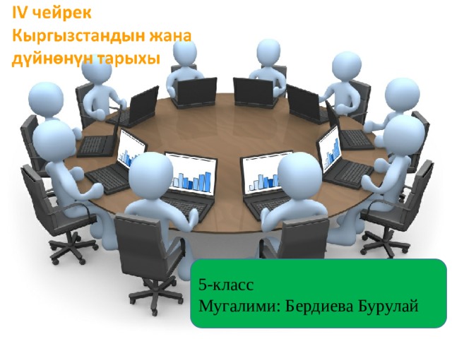 5-класс Мугалими: Бердиева Бурулай 