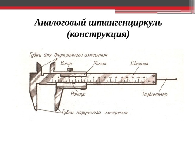 Аналоговый штангенциркуль (конструкция) 