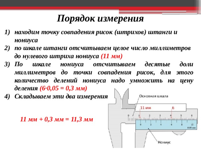 Порядок измерения находим точку совпадения рисок (штрихов) штанги и нониуса по шкале штанги отсчитываем целое число миллиметров до нулевого штриха нониуса (11 мм) По шкале нониуса отсчитываем десятые доли миллиметров до точки совпадения рисок, для этого количество делений нониуса надо умножить на цену деления (6∙0,05 = 0,3 мм)  Складываем эти два измерения 11 мм + 0,3 мм = 11,3 мм  