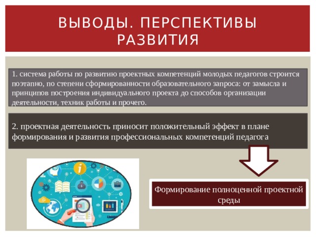 Выводы. Перспективы развития 1. система работы по развитию проектных компетенций молодых педагогов строится поэтапно, по степени сформированности образовательного запроса: от замысла и принципов построения индивидуального проекта до способов организации деятельности, техник работы и прочего. 2. проектная деятельность приносит положительный эффект в плане формирования и развития профессиональных компетенций педагога Формирование полноценной проектной среды 