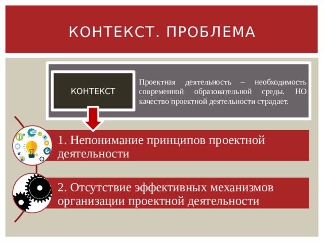 Контекст. Проблема Проектная деятельность – необходимость современной образовательной среды. НО качество проектной деятельности страдает. КОНТЕКСТ 1. Непонимание принципов проектной деятельности 2. Отсутствие эффективных механизмов организации проектной деятельности 