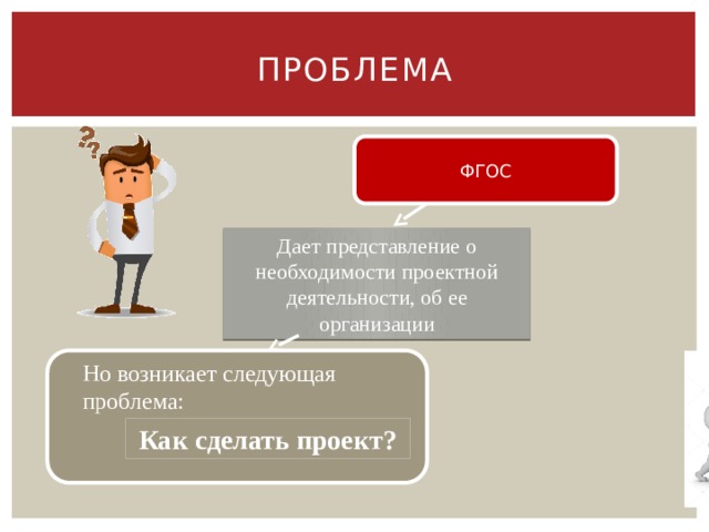 Проблема ФГОС Дает представление о необходимости проектной деятельности, об ее организации Но возникает следующая проблема: Как сделать проект? 