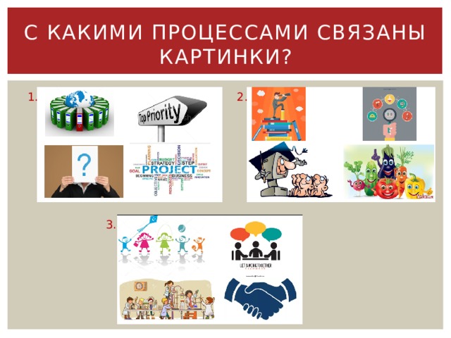 С какими процессами связаны картинки? 1. 2. 3. 