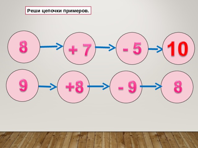 Реши цепочки примеров. 