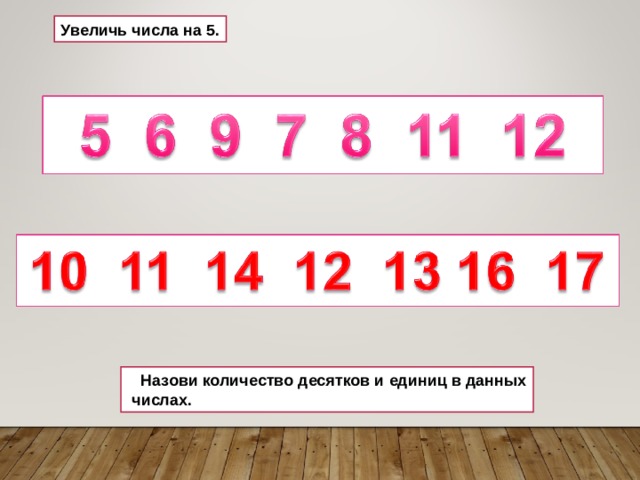 Увеличь числа на 5.  Назови количество десятков и единиц в данных  числах. 