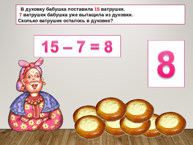  В духовку бабушка поставила 15 ватрушек.  7 ватрушек бабушка уже вытащила из духовки . Сколько ватрушек осталось в духовке? 