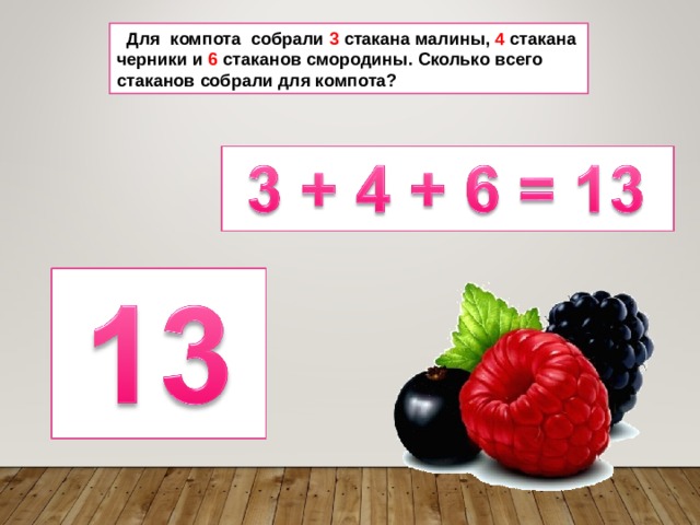  Для компота собрали 3 стакана малины, 4 стакана черники и 6 стаканов смородины. Сколько всего стаканов собрали для компота? 