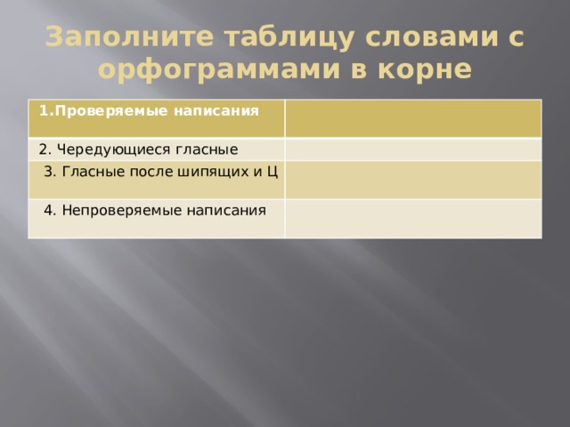 Заполните таблицу словами с орфограммами в корне  1.Проверяемые написания   2. Чередующиеся гласные   3. Гласные после шипящих и Ц  4. Непроверяемые написания 