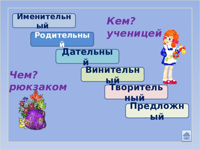 Кем? ученицей Именительный Родительный Дательный Чем? рюкзаком Винительный Творительный Предложный 