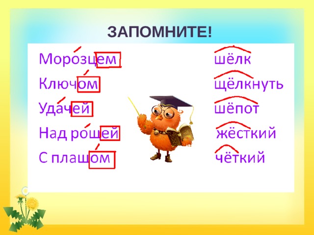 ЗАПОМНИТЕ! 