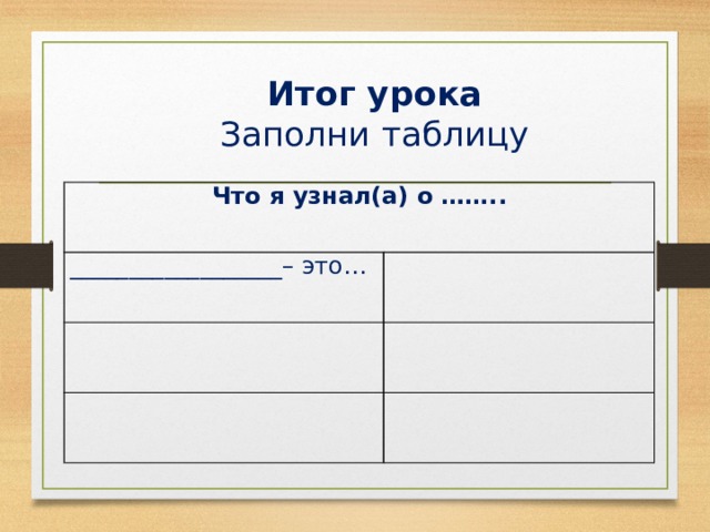 Итог урока  Заполни таблицу Что я узнал(а) о …….. __________________– это…       