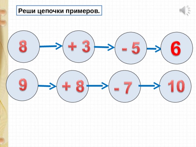 Реши цепочки примеров. 