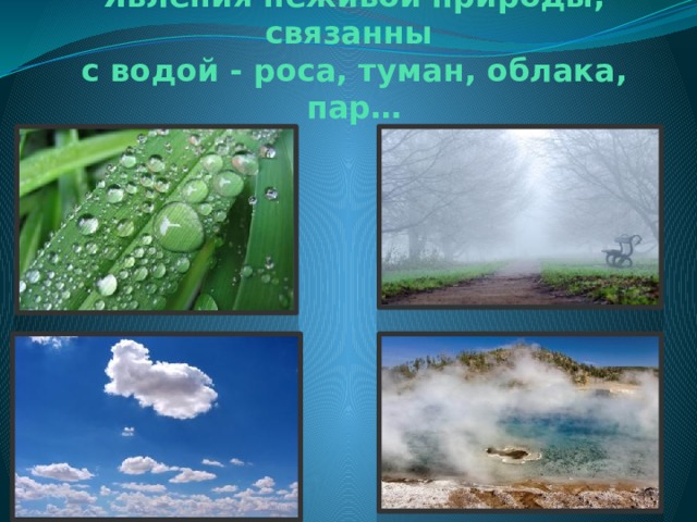 Явления неживой природы, связанны  с водой - роса, туман, облака, пар… 