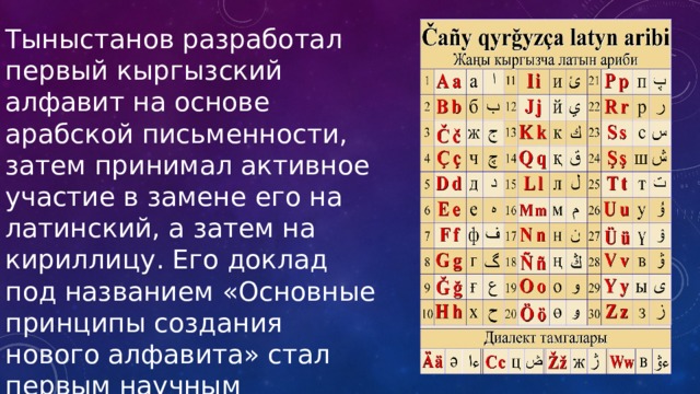 Тыныстанов разработал первый кыргызский алфавит на основе арабской письменности, затем принимал активное участие в замене его на латинский, а затем на кириллицу. Его доклад под названием «Основные принципы создания нового алфавита» стал первым научным открытием в кыргызской лингвистике. 