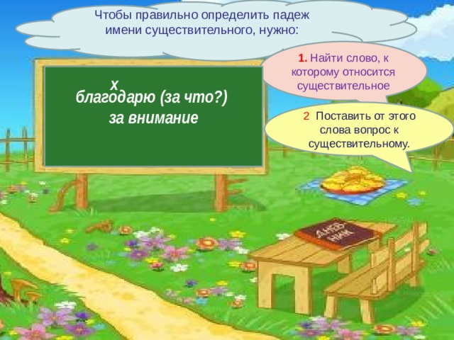 Чтобы правильно определить падеж имени существительного, нужно: 1. Найти слово, к которому относится существительное  благодарю (за что?) за внимание  х 2 . Поставить от этого слова вопрос к существительному. 