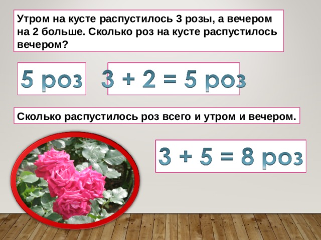 Утром на кусте распустилось 3 розы, а вечером на 2 больше. Сколько роз на кусте распустилось вечером? Сколько распустилось роз всего и утром и вечером. 