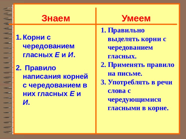Знаем Умеем Правильно выделять корни с чередованием гласных. Применять правило на письме. Употреблять в речи слова с чередующимися гласными в корне. Корни с чередованием гласных Е и И .  Правило написания корней с чередованием в них гласных Е и И . 