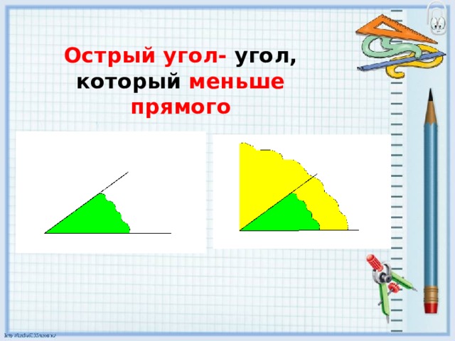  Острый угол- угол, который меньше прямого 