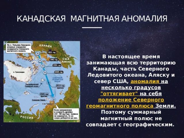 Канадская Магнитная аномалия В настоящее время занимающая всю территорию Канады, часть Северного Ледовитого океана, Аляску и север США, аномалия на несколько градусов 