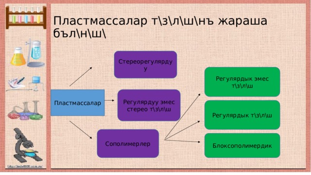 Пластмассалар т\з\л\ш\нъ жараша бъл\н\ш\ Стереорегулярдуу Регулярдык эмес т\з\л\ш Регулярдуу эмес стерео т\з\л\ш Пластмассалар Регулярдык т\з\л\ш Сополимерлер Блоксополимердик 