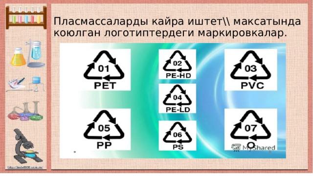 Пласмассаларды кайра иштет\\ максатында коюлган логотиптердеги маркировкалар. 