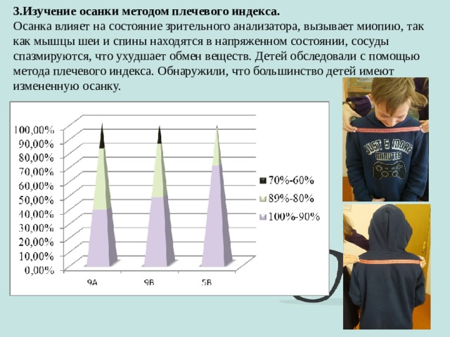 3.Изучение осанки методом плечевого индекса. Осанка влияет на состояние зрительного анализатора, вызывает миопию, так как мышцы шеи и спины находятся в напряженном состоянии, сосуды спазмируются, что ухудшает обмен веществ. Детей обследовали с помощью метода плечевого индекса. Обнаружили, что большинство детей имеют измененную осанку. 