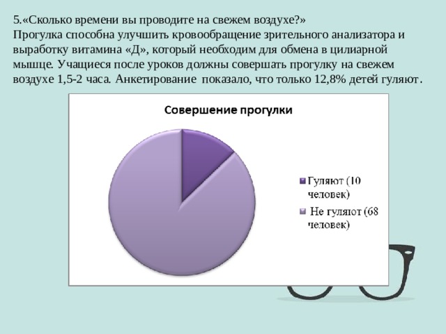 5.«Сколько времени вы проводите на свежем воздухе?» Прогулка способна улучшить кровообращение зрительного анализатора и выработку витамина «Д», который необходим для обмена в цилиарной мышце. Учащиеся после уроков должны совершать прогулку на свежем воздухе 1,5-2 часа. Анкетирование показало, что только 12,8% детей гуляют . 