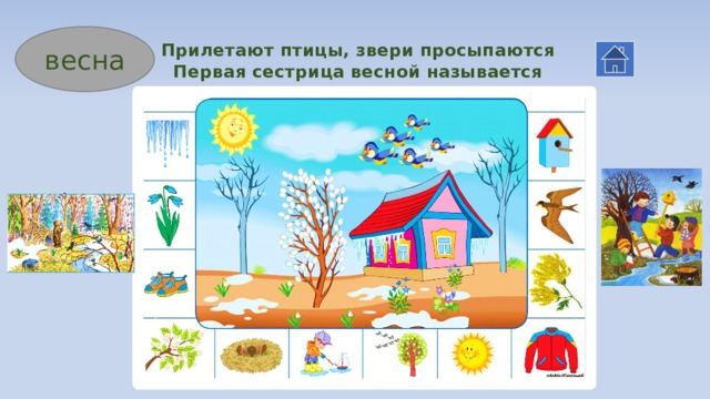 Прилетают птицы, звери просыпаются  Первая сестрица весной называется весна 