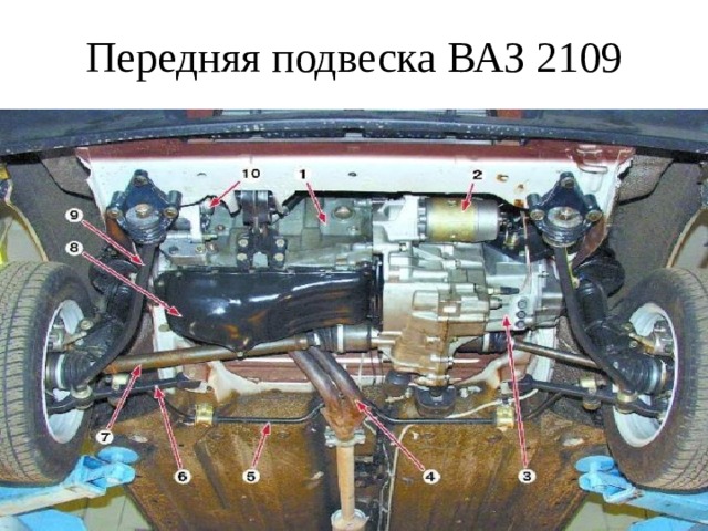 Передняя подвеска ВАЗ 2109 