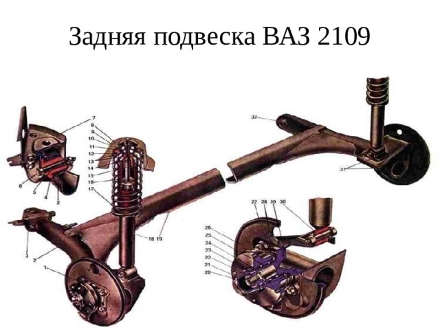 Задняя подвеска ВАЗ 2109 