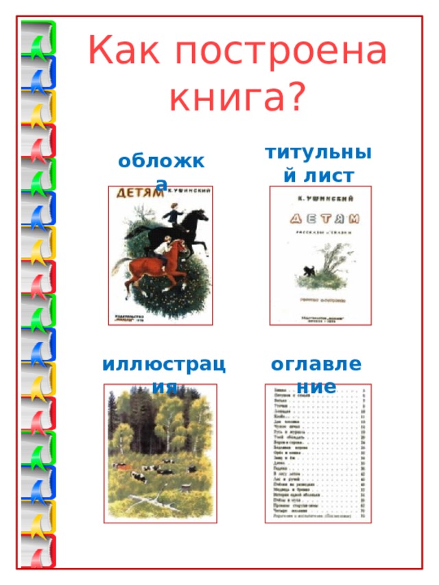 Как построена книга? титульный лист обложка иллюстрация оглавление 