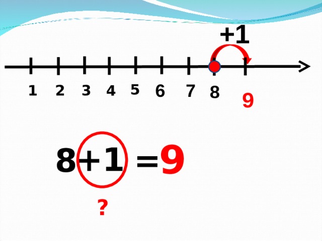 +1 6 7 8 5 4 3 2 1 9 9 +1 8 = ? 