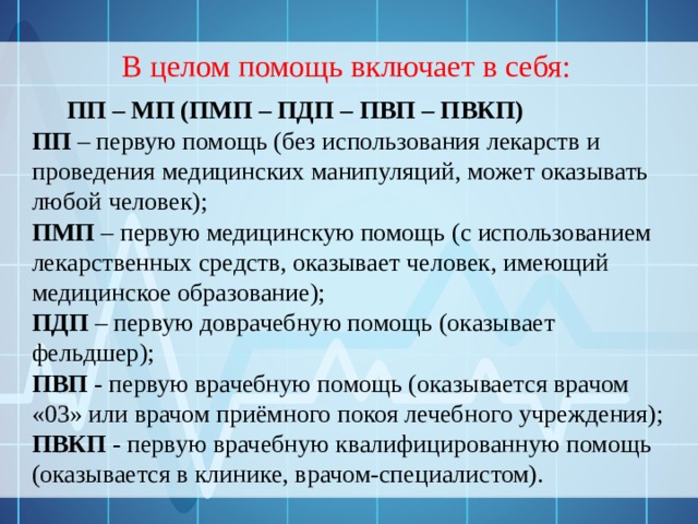 В целом помощь включает в себя:  ПП – МП (ПМП – ПДП – ПВП – ПВКП) ПП – первую помощь (без использования лекарств и проведения медицинских манипуляций, может оказывать любой человек); ПМП – первую медицинскую помощь (с использованием лекарственных средств, оказывает человек, имеющий медицинское образование); ПДП – первую доврачебную помощь (оказывает фельдшер); ПВП - первую врачебную помощь (оказывается врачом «03» или врачом приёмного покоя лечебного учреждения); ПВКП - первую врачебную квалифицированную помощь (оказывается в клинике, врачом-специалистом). 