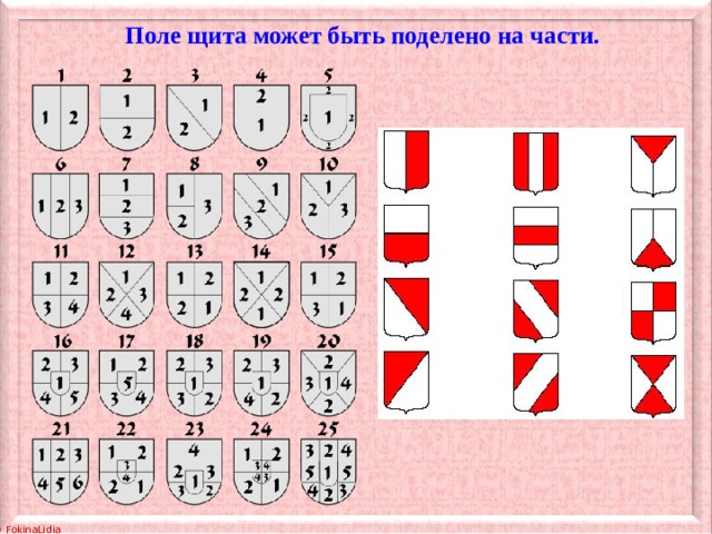 Поле щита может быть поделено на части.