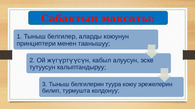 Сабактын максаты: 1. Тыныш белгилер, аларды коюунун принциптери менен таанышуу; 2. Ой жүгүртүүсүн, кабыл алуусун, эске тутуусун калыптандыруу; 3. Тыныш белгилерин туура коюу эрежелерин билип, турмушта колдонуу; 