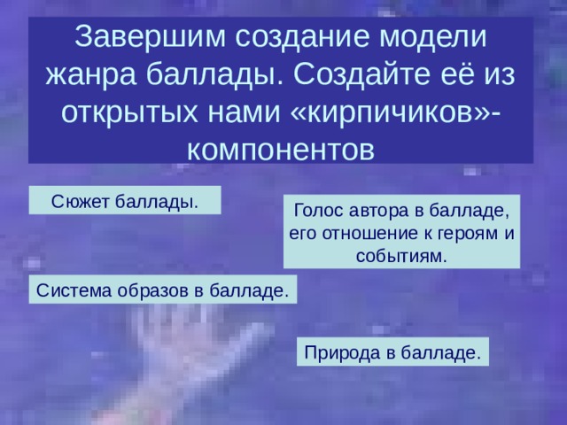 Завершим создание модели жанра баллады. Создайте её из открытых нами «кирпичиков»-компонентов Сюжет баллады. Голос автора в балладе, его отношение к героям и событиям. Система образов в балладе. Природа в балладе. 
