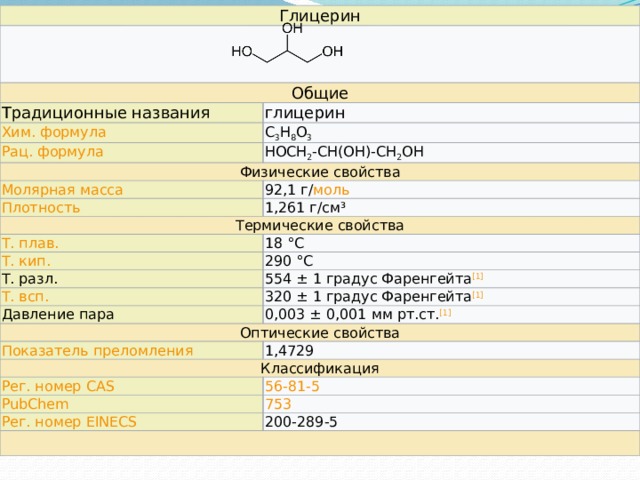 Глицерин Общие Традиционные названия глицерин C 3 H 8 O 3 HOCH 2 -CH(OH)-CH 2 OH Физические свойства 92,1 г/ моль 1,261 г/см³ Термические свойства 18 °C 290 °C Т. разл. 554 ± 1 градус Фаренгейта [1] Давление пара 320 ± 1 градус Фаренгейта [1] 0,003 ± 0,001 мм рт.ст. [1] Оптические свойства 1,4729 Классификация 200-289-5 ChEBI  