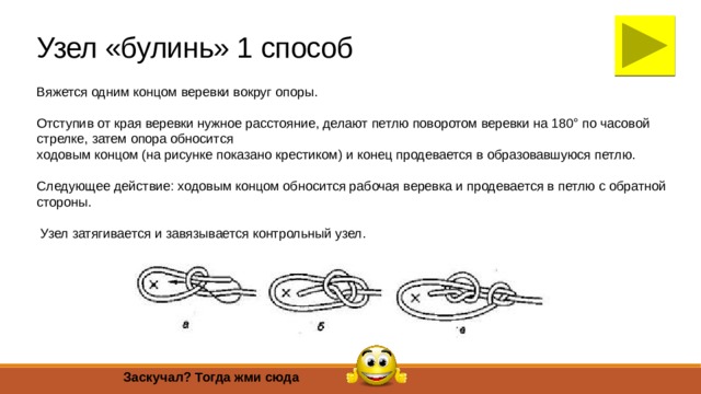 Узел «булинь» 1 способ Вяжется одним концом веревки вокруг опоры. Отступив от края веревки нужное расстояние, делают петлю поворотом веревки на 180° по часовой стрелке, затем опора обносится ходовым концом (на рисунке показано крестиком) и конец продевается в образовавшуюся петлю. Следующее действие: ходовым концом обносится рабочая веревка и продевается в петлю с обратной стороны.  Узел затягивается и завязывается контрольный узел. Заскучал? Тогда жми сюда 