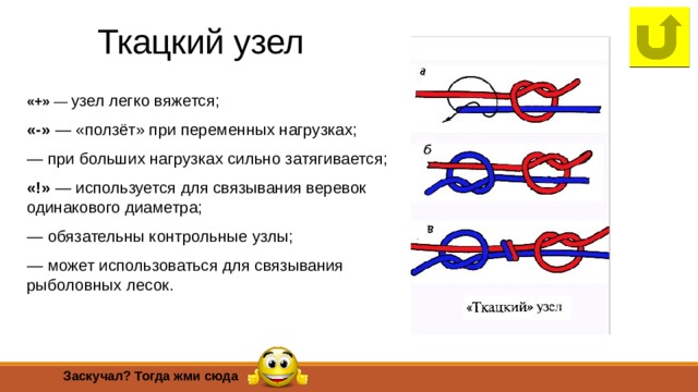 Ткацкий узел «+» — узел легко вяжется; «-» — «ползёт» при переменных нагрузках; — при больших нагрузках сильно затягивается; «!» — используется для связывания веревок одинакового диаметра; — обязательны контрольные узлы; — может использоваться для связывания рыболовных лесок. Заскучал? Тогда жми сюда 