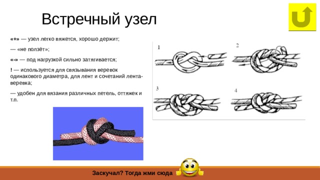 Встречный узел «+» — узел легко вяжется, хорошо держит; — «не ползёт»; «-» — под нагрузкой сильно затягивается; ! — используется для связывания веревок одинакового диаметра, для лент и сочетаний лента-веревка; — удобен для вязания различных петель, оттяжек и т.п. Заскучал? Тогда жми сюда 