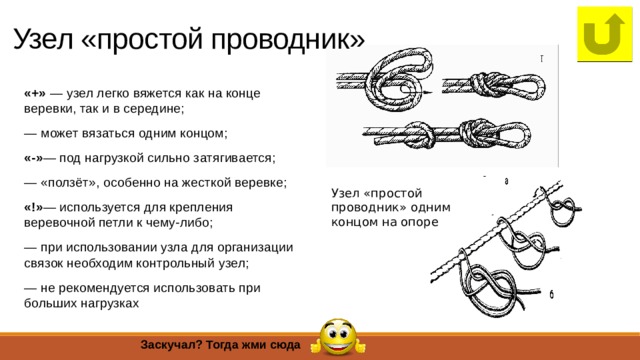 Узел «простой проводник» «+» — узел легко вяжется как на конце веревки, так и в середине; — может вязаться одним концом; «-» — под нагрузкой сильно затягивается; — «ползёт», особенно на жесткой веревке; «!» — используется для крепления веревочной петли к чему-либо; — при использовании узла для организации связок необходим контрольный узел; — не рекомендуется использовать при больших нагрузках Узел «простой проводник» одним концом на опоре Заскучал? Тогда жми сюда 