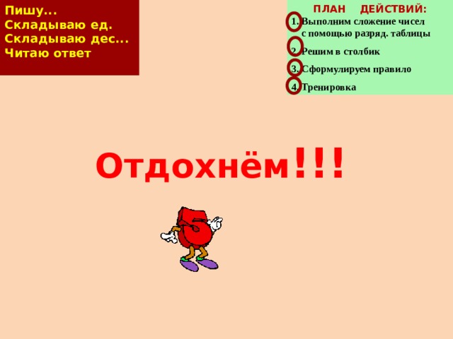 ПЛАН ДЕЙСТВИЙ: Пишу...   Складываю ед.  Складываю дес...   Читаю ответ 1. Выполним сложение чисел  с помощью разряд. таблицы 2. Решим в столбик 3. Сформулируем правило 4. Тренировка Отдохнём !!! 