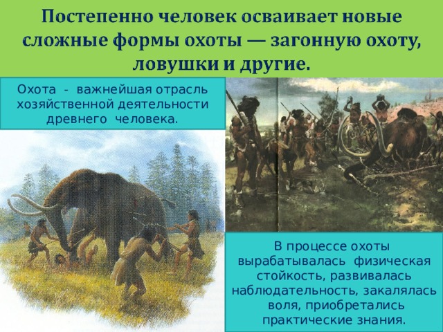 Охота - важнейшая отрасль хозяйственной деятельности древнего человека. В процессе охоты вырабатывалась физическая стойкость, развивалась наблюдательность, закалялась воля, приобретались практические знания. 