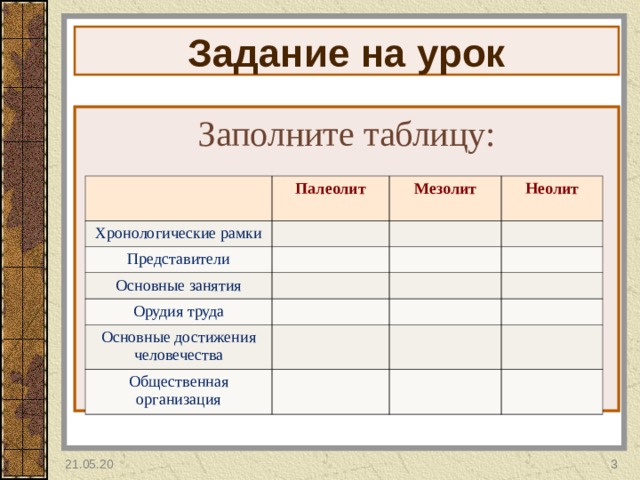 Задание на урок Заполните таблицу: Палеолит  Хронологические рамки Мезолит Представители Неолит Основные занятия Орудия труда Основные достижения человечества Общественная организация 21.05.20  