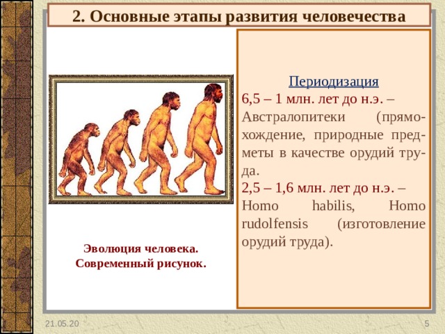 2. Основные этапы развития человечества Периодизация 6,5 – 1 млн. лет до н.э. – Австралопитеки (прямо-хождение, природные пред-меты в качестве орудий тру-да. 2,5 – 1,6 млн. лет до н.э. – Homo habilis , Homo rudolfensis (изготовление орудий труда). Эволюция человека. Современный рисунок. 21.05.20  