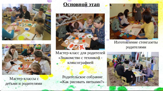 Основной этап  Изготовление стенгазеты родителями Мастер-класс для родителей «Знакомство с техникой - кляксографией Родительское собрание «Как рисовать нитками?» Мастер-классы с детьми и родителями 