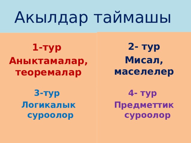 Акылдар таймашы 2- тур Мисал, маселелер   1-тур Аныктамалар, теоремалар  3-тур 4- тур Логикалык суроолор Предметтик суроолор 