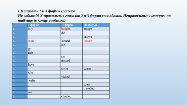 Home task Смотри ссылку в эл дневнике 