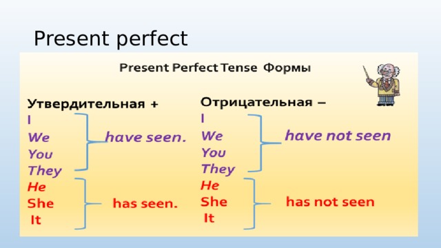 Present perfect 