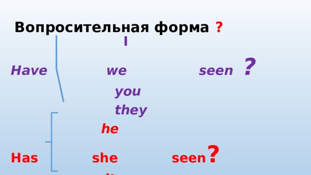 Вопросительная форма ?  I Have we seen ?  you  they  he Has she seen ?  it  